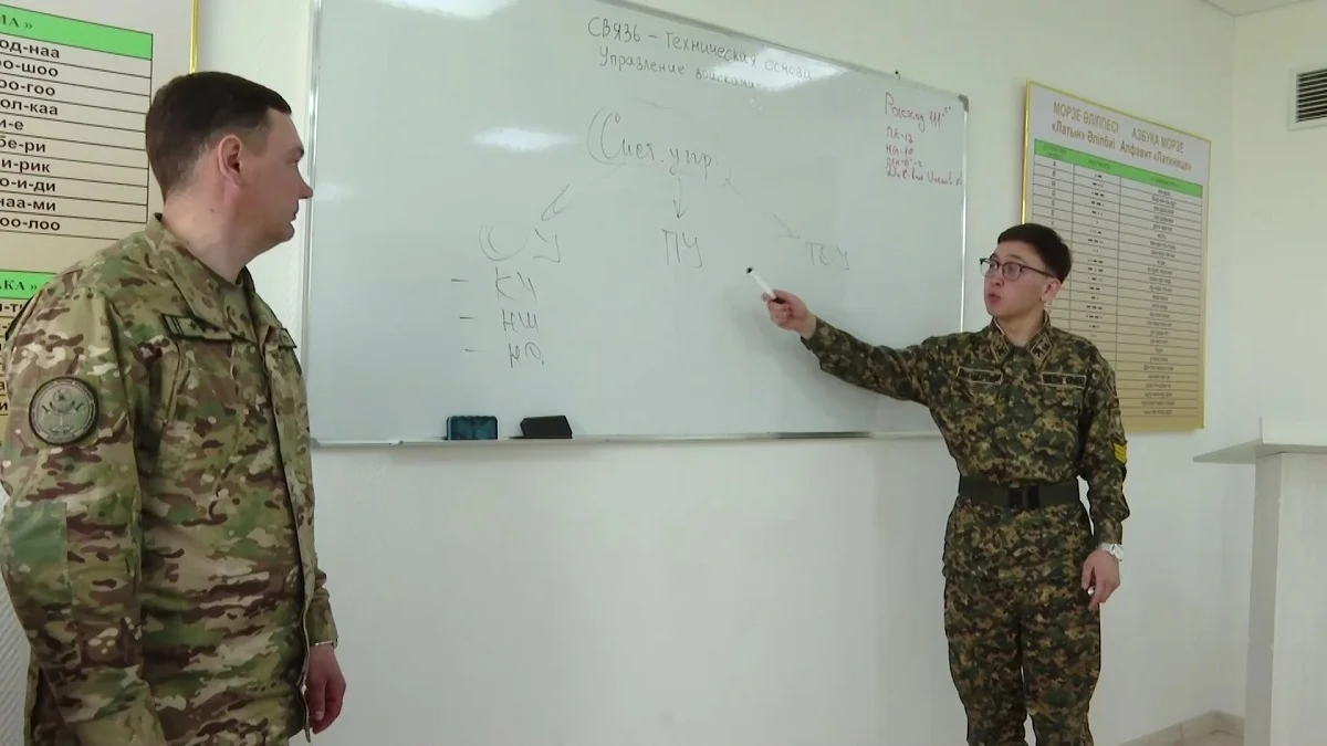 Almaty.tv