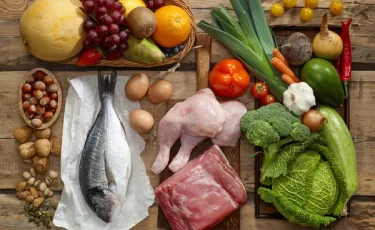 Правительство усиливает ценовой мониторинг продуктов: запущен анализ продовольственной корзины